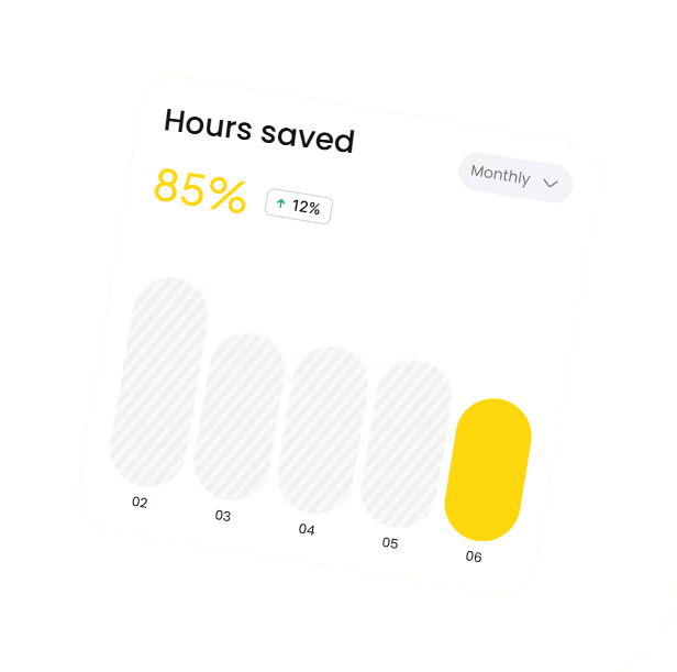 Hours saved widget with a monthly chart