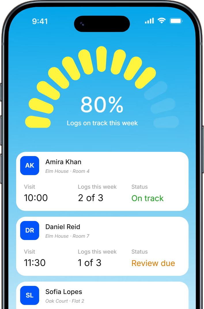 Phone showing today’s visits and logs